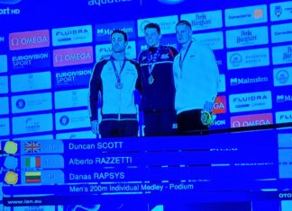 Europei nuoto in vasca corta, super Razzetti doppio argento Europei nuoto in vasca corta, super Razzetti doppio argento