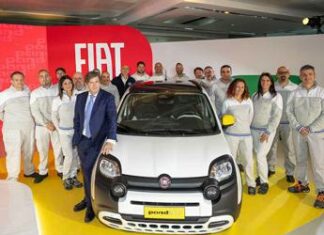 Fiat Pandina: la più tecnologica Panda di sempre