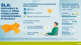 Sla, contro disfagia disponibile in Italia terapia orodispersibile