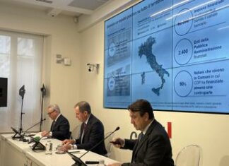 Cdp, nel 2023 utile netto +23%, supera 3 miliardi, risorse impegnate per 20,1 miliardi