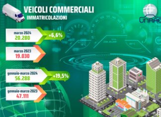 La vendita dei veicoli commerciali a Marzo è in frenata