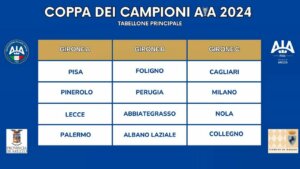 Coppa Campioni Aia 2024, ad Arezzo gli arbitri in campo