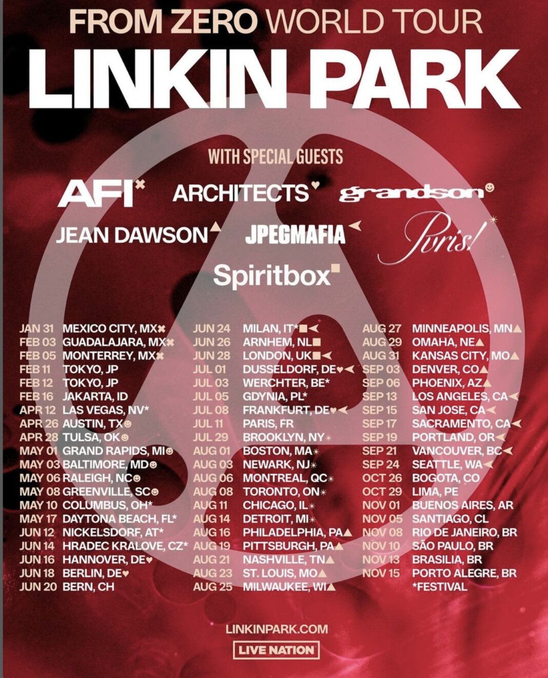 Tutte le date del 'From Zero World Tour' dei Linkin Park (Fonte: Instagram/@linkinpark)