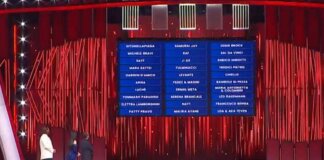 Sanremo, ecco la Top 5 della prima serata per Sala Stampa, Tv e Web