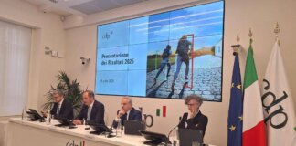 Cdp, in 2025 impegnate risorse per 29,5 mld: sostenuti investimenti per 73,6 mld