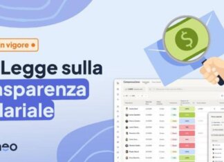 Conto alla rovescia per la legge sulla trasparenza salariale: gli obblighi chiave prima di giugno 2026