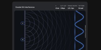 Google lancia i modelli 3D interattivi su Gemini
