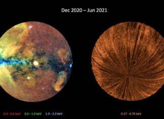 Il Sistema Solare “respira”, scoperta l’origine del bagliore che avvolge la Terra