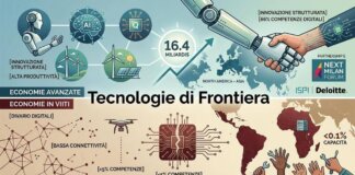 L’economia globale delle tecnologie emergenti: valore di mercato e asimmetrie di crescita