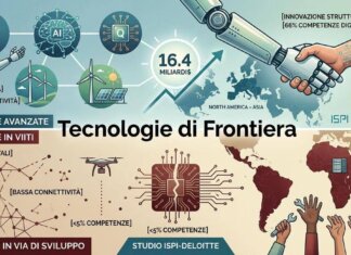 L’economia globale delle tecnologie emergenti: valore di mercato e asimmetrie di crescita