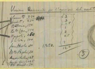 Mediobanca: 80 anni dalla fondazione – l’origine del nome