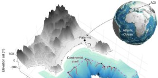 Terremoti sottomarini e canyon ‘mangia-coste’, la scoperta dell’INGV che riscrive i rischi del Mediterraneo