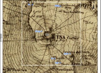 Ricostruiti 160 anni di trasformazioni dei crateri sommitali dell’Etna