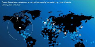 L’AI porta il cyberconflitto a velocità macchina, Microsoft fotografa il nuovo fronte digitale
