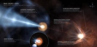 Scoperto nella Via Lattea un buco nero che dirige un getto di materia verso la Terra